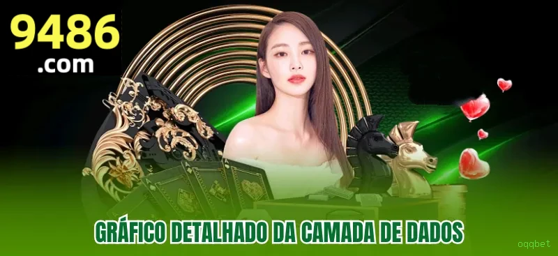 Formulário registro oqqbet